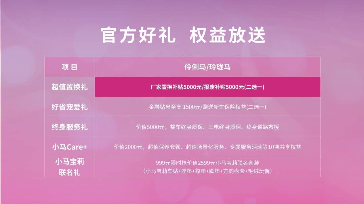 ！奔腾小马两款新车型上市！仅409万起！CQ9电子版入口首搭DeepSeek系统