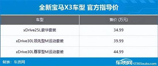 周（210-216）上市新车汇总CQ9电