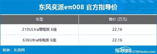 周（210-216）上市新车汇总CQ9电子游戏网站2025年第6(图11)